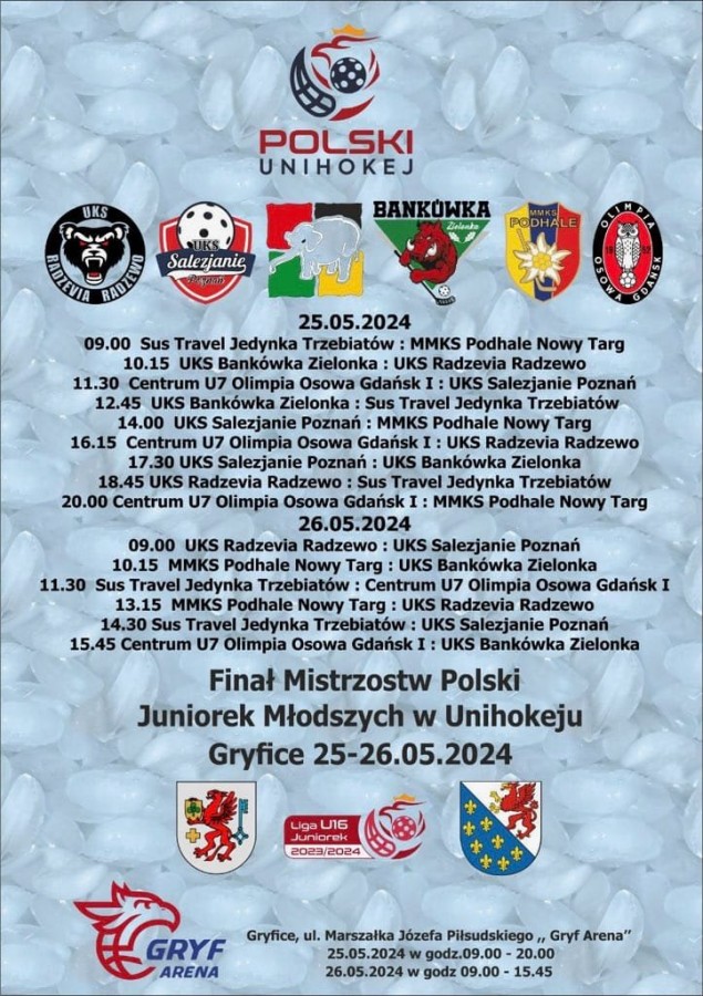 Finał Mistrzostw Polski Juniorek Młodszych